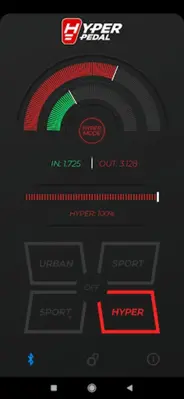 Hyperpedal android App screenshot 0